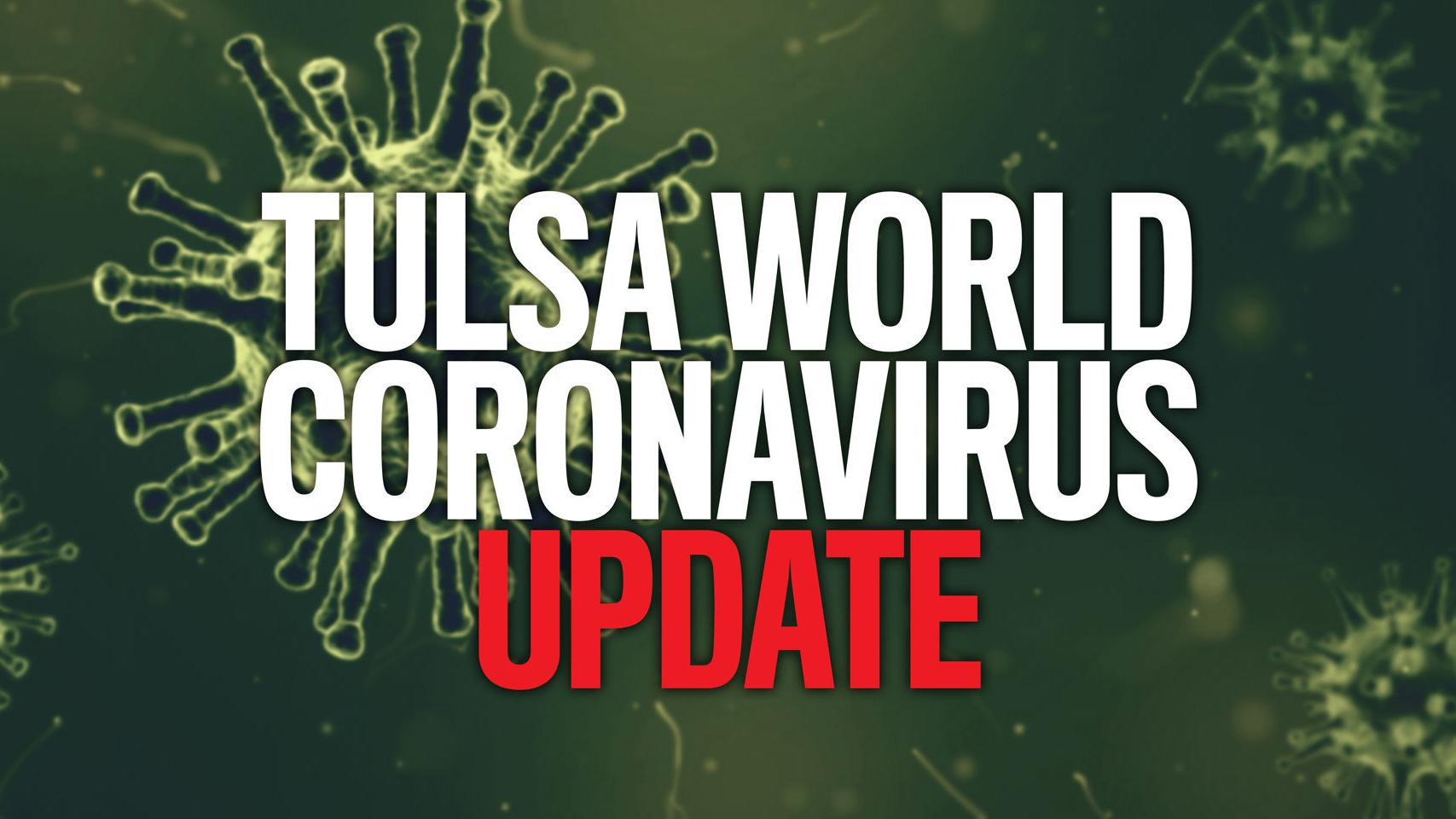 COVID-19: 377 more cases, one fatal, reported in Oklahoma; 628 hospitalized
